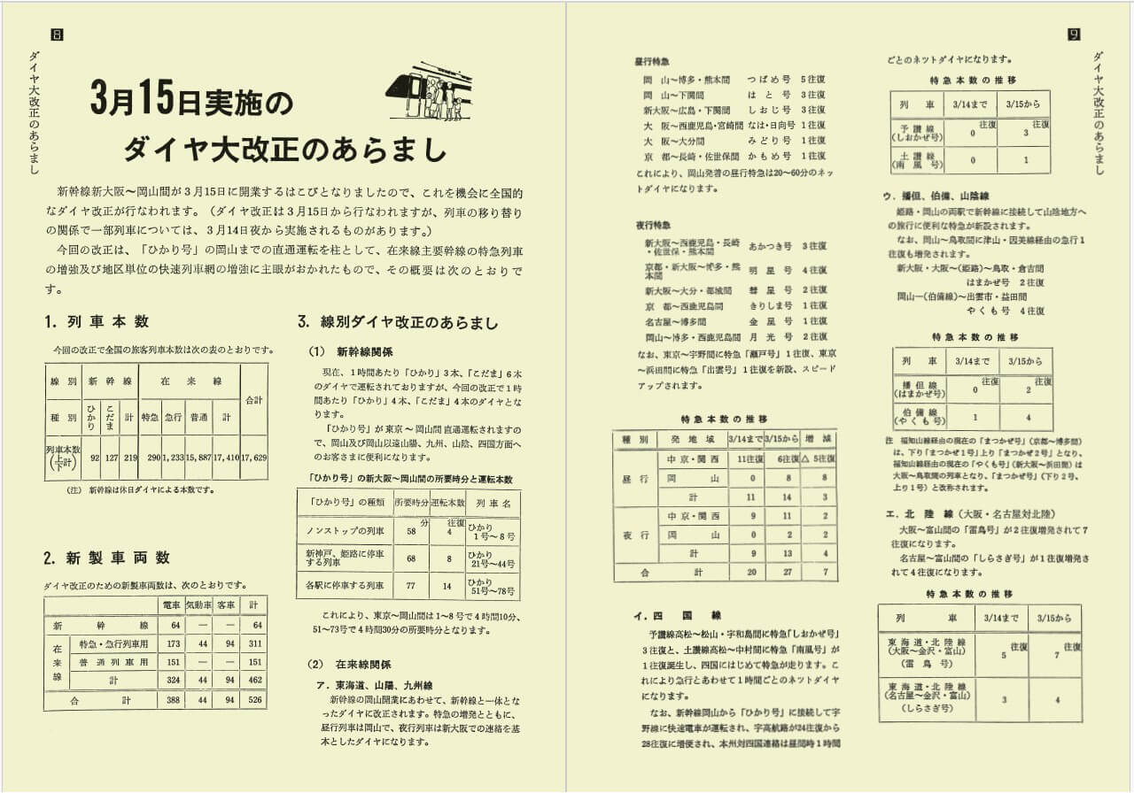 特急の本数が大幅に増えた