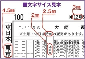 名前の掲載サイズが選べる！「通常サポートプラン」