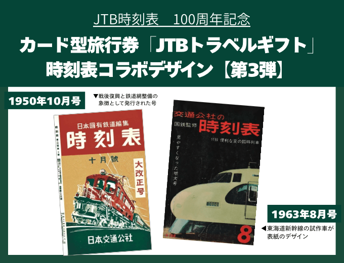 JTB時刻表　100周年記念　カード型旅行券「JTBトラベルギフト」時刻表コラボデザイン【第3弾】