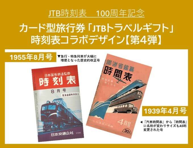 JTB時刻表　100周年記念　カード型旅行券「JTBトラベルギフト」時刻表コラボデザイン【第4弾】