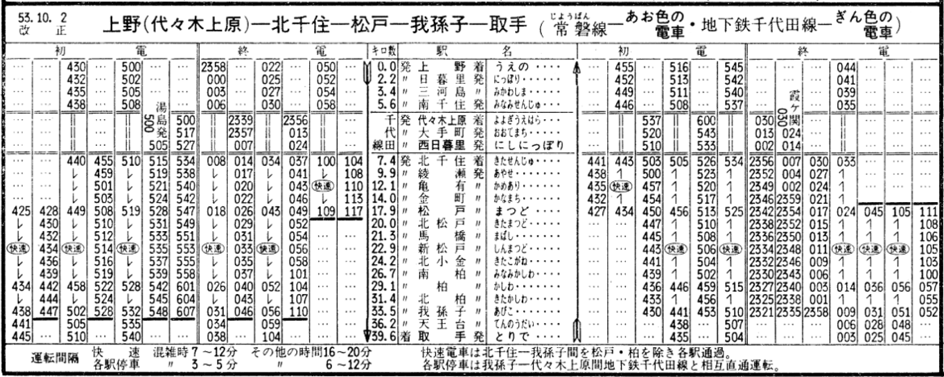 正確さ”が命の時刻表にあえて“間違い”を仕込む、究極の間違い探し本