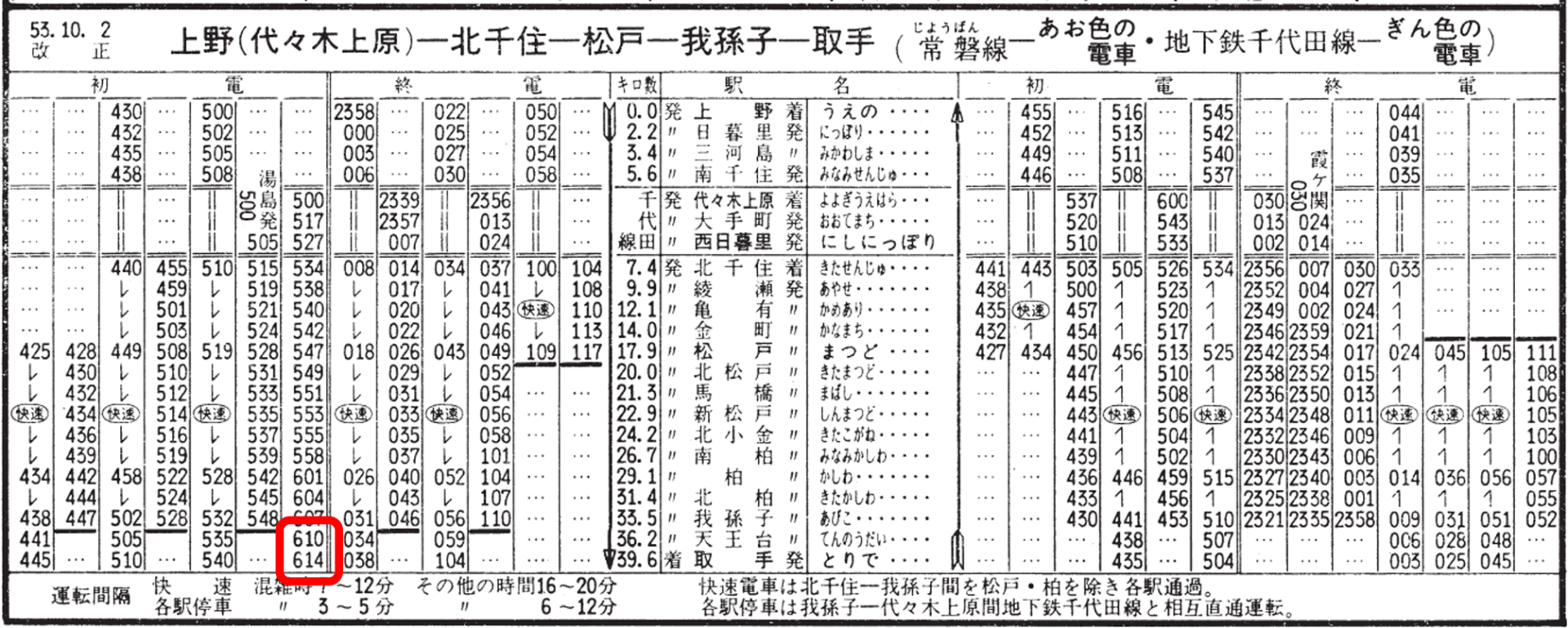 正確さ”が命の時刻表にあえて“間違い”を仕込む、究極の間違い探し本